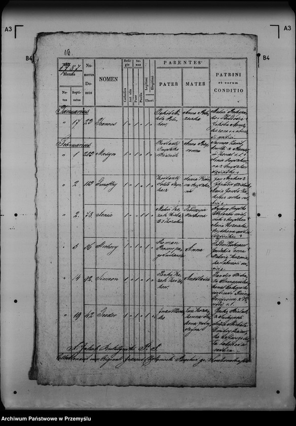 image.from.unit.number "[Kopie ksiąg metrykalnych parafii Sucha Wola (dekanat Lubaczów)]"