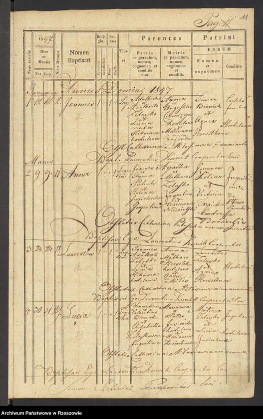 image.from.unit.number "Księga urodzeń dla miejscowości Wola Pławska"