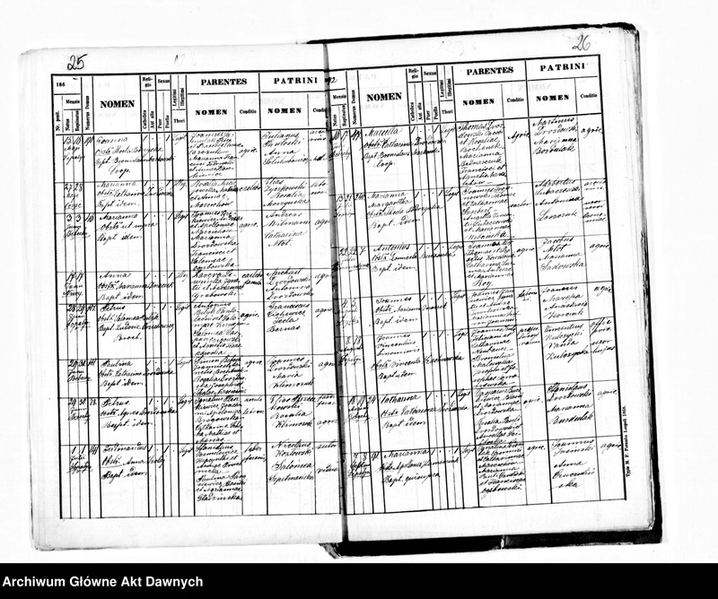 image.from.unit.number "Parafia: Łopatyn. Dekanat: Busk. Kopie z ksiąg metrykalnych ur., śl., zg. dla całej parafii (miasto Łopatyn i wsie)."