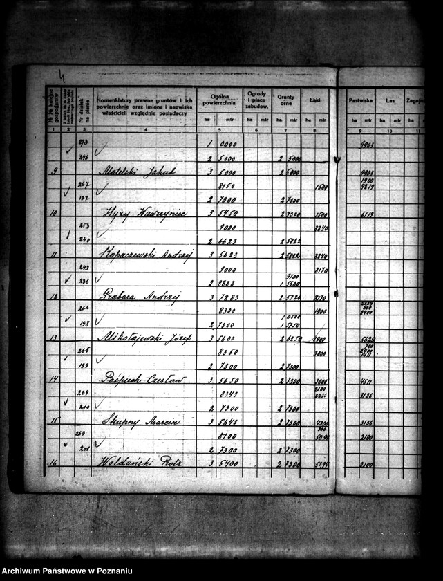Obraz 8 z jednostki "Rejestr pomiarowy gruntów przymusowej parcelacji majątku Ląd powiatu konińskiego"