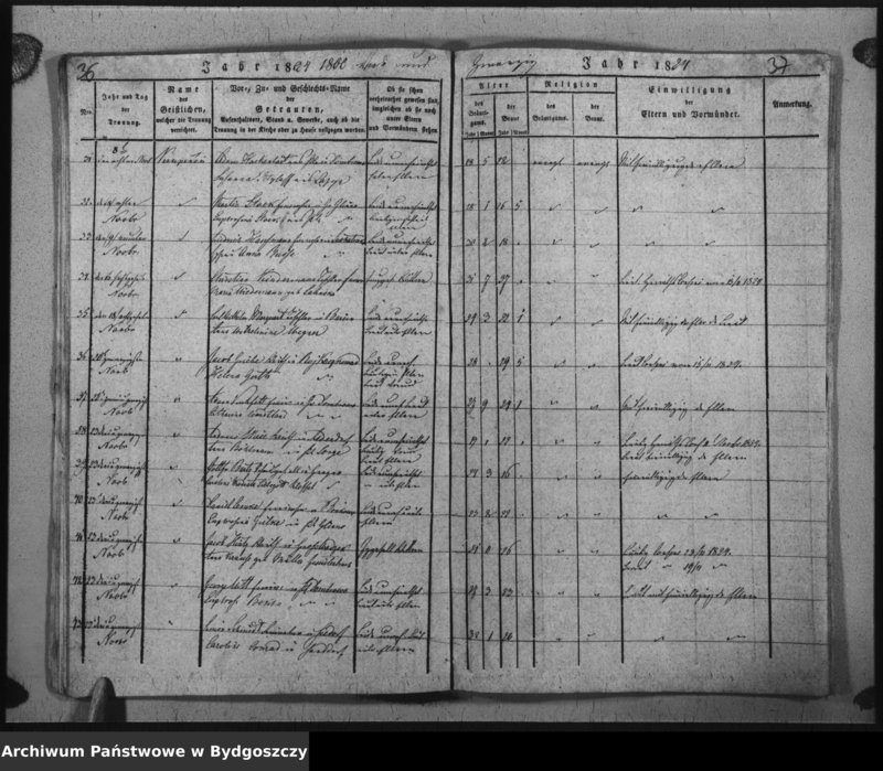 image.from.unit.number "Verzeichniss der Getrauten aus der evangel. Stadt- und Landgemeinde von Inowrazlaw Jahr 1818 bis incl. 1825"