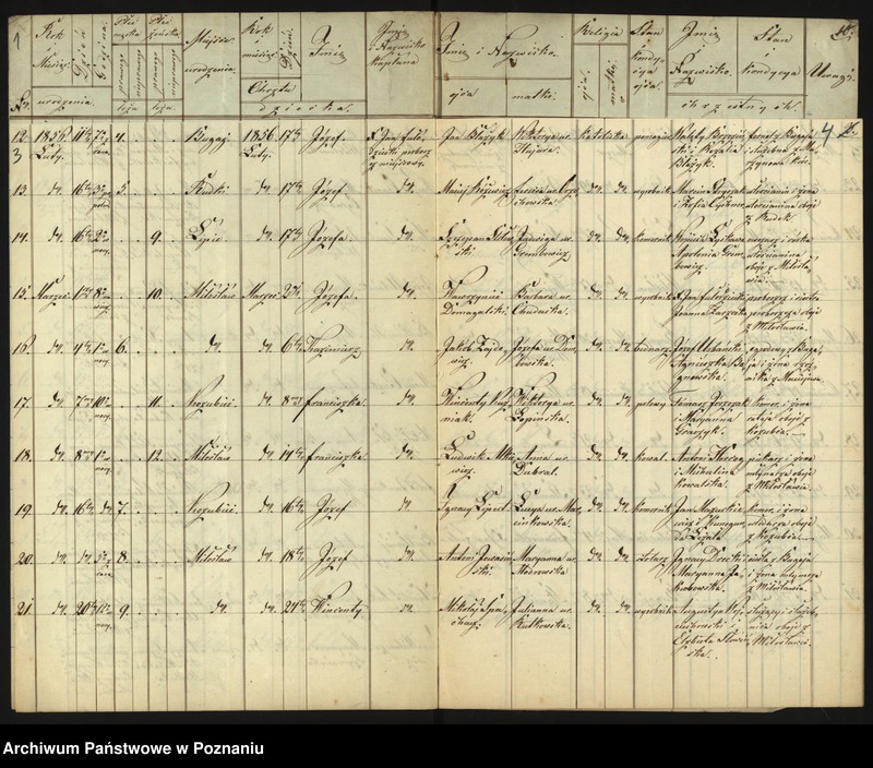 image.from.unit.number "Duplikat księgi ochrzczonych"