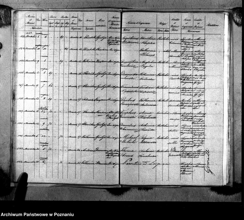 image.from.unit.number "Liber baptisatorum, copulatorum, mortuorum"