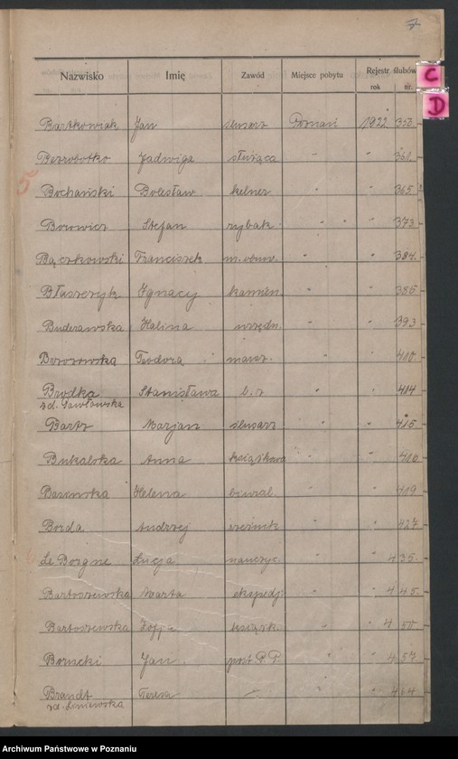 image.from.unit.number "Spis alfabetyczny małżeństw za 1922"