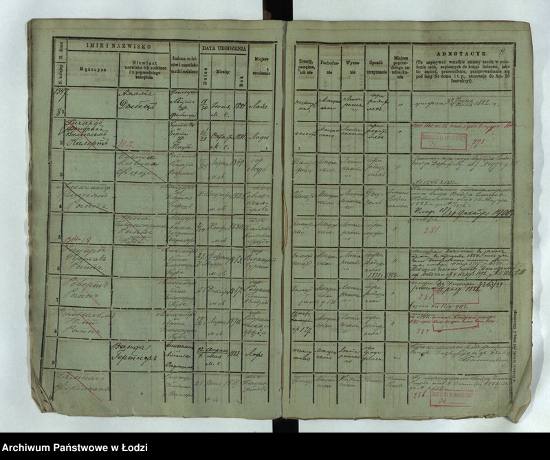 Obraz 13 z jednostki "Księga ludności stałej Łódź - cyrkuł III nr 1347-1383"