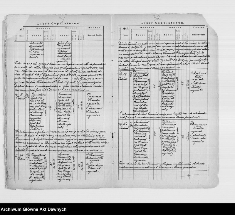 image.from.unit.number "Parafia: Rzęsna Polska. Dekanat: Gródek Jagielloński. Kopie z ksiąg metrykalnych ur., śl. dla wsi Rzęsna Polska, Rzęsna Ruska, Brzuchowice, Rokitno."