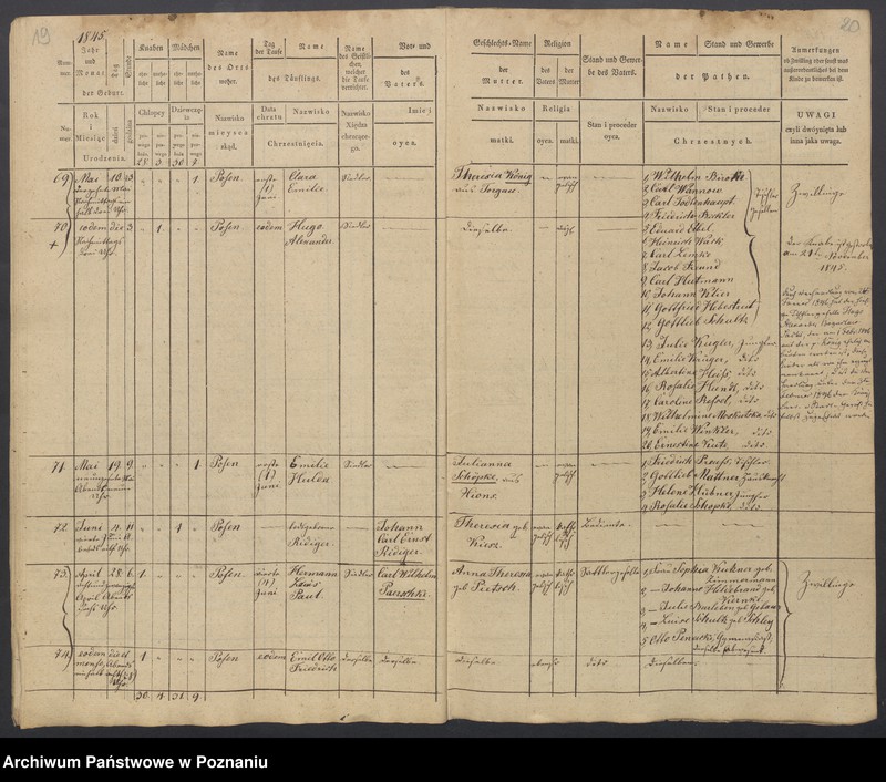 Obraz 12 z jednostki "Duplikat des Taufregisters"