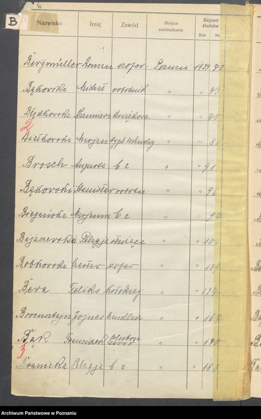 Obraz 8 z jednostki "Spis alfabetyczny małżeństw za 1934"