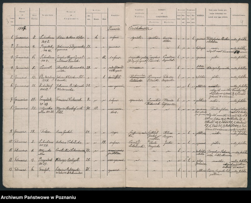 Obraz 4 z jednostki "Księga zgonów"