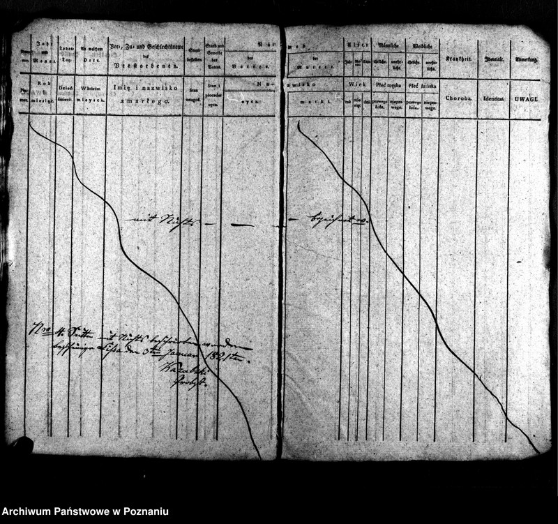 image.from.unit.number "Duplikat der Geborenen, Getrauten, Verstorbene"