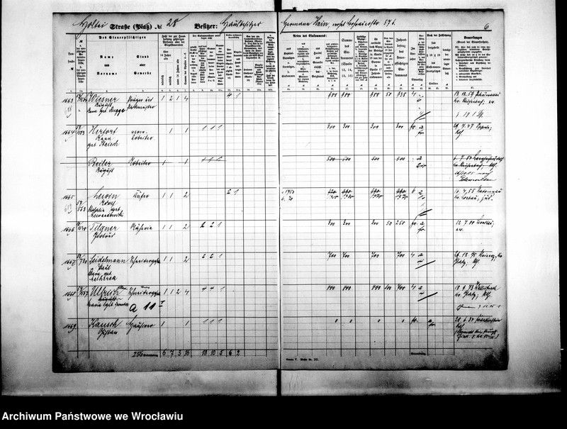 image.from.unit.number "Personalienverzeichnisse"