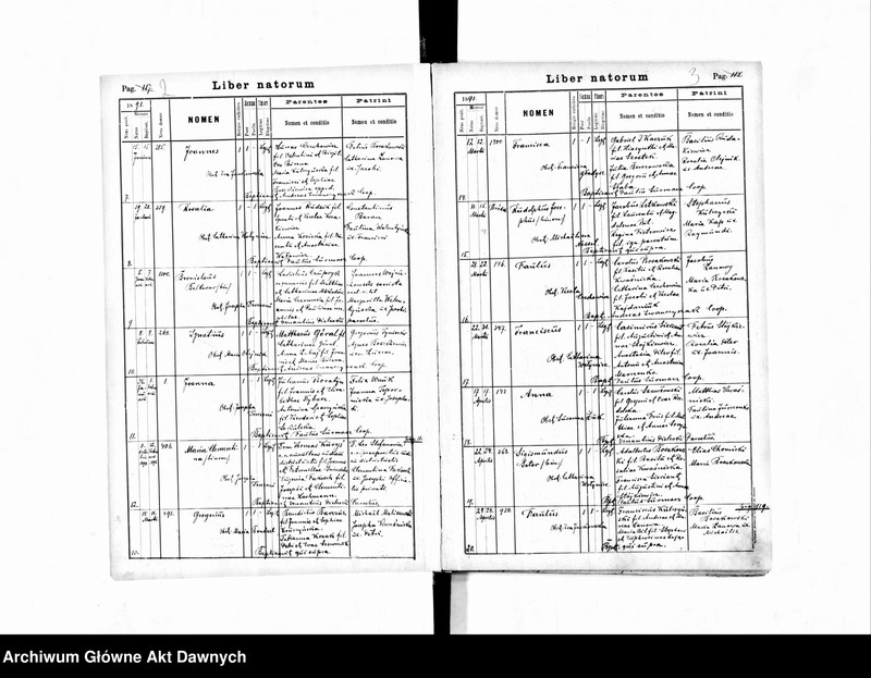image.from.unit.number "Parafia: Załoźce. Dekanat: Brody. Księga metrykalna urodzeń, ślubów i zgonów dla miasta Załoźce i wsi: Białogłowy, Blich, Czystopady, Ditkowce*, Gontowa**, Hnidawa***, Horodyszcze****, Milno**, Mszaniec*, Neterpińce, Niżkowce, Nosowce****, Nowosiółka z Reniowem, Panasówka, Obarzańce z Zarudziem****, Podbereźce, Ratyszcze, Seretec, Trościaniec Wielki***, Wertełka****, Zagórze."