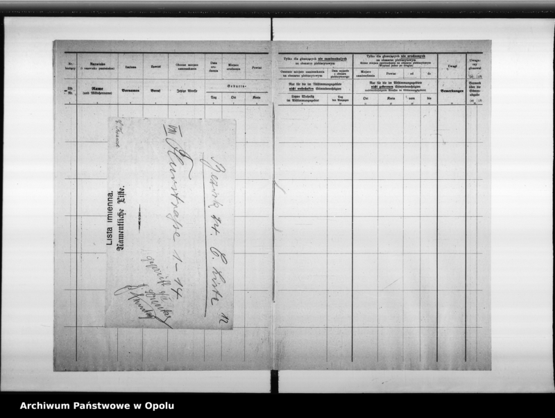 Obraz 11 z jednostki "24. Wahlbezirk Wahllokal: Präparandie - Flurstrasse"