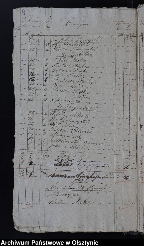 image.from.unit.number "Jahr Kirchen Rechnung des eifachen und doppelten Real et Personal Decems, wie auch aller Einnahme und Ausgabe, nebst Bau-Rechnung"