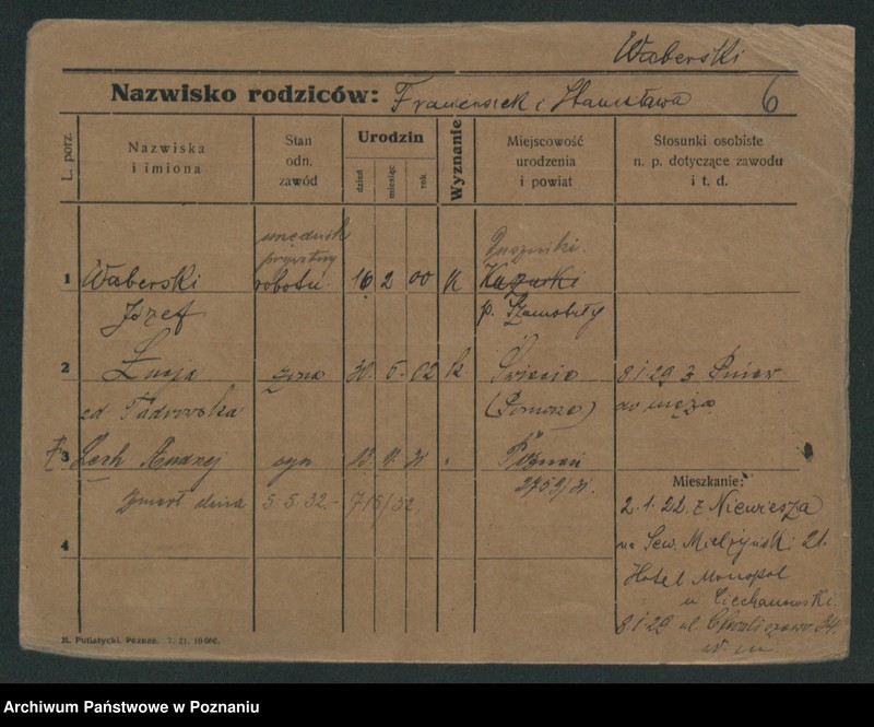 Obraz 16 z jednostki "Wabankiewicz - Wąchowicz"