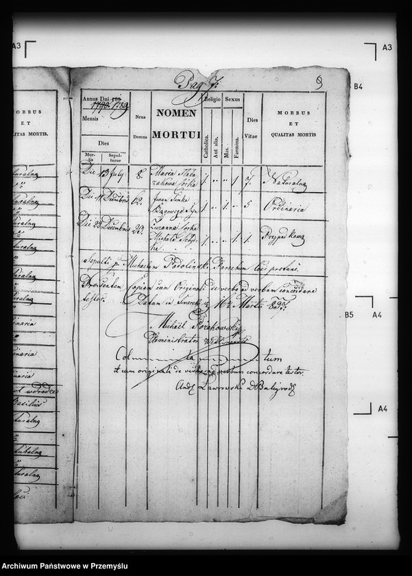 image.from.unit.number "[Kopie ksiąg metrykalnych parafii Wetlina (dekanat Cisna)]"