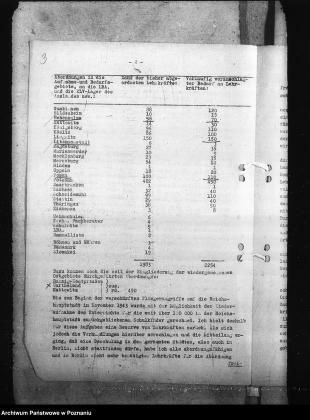 Obraz 7 z jednostki "Dzieci szkolne ewakuowane z Berlina."
