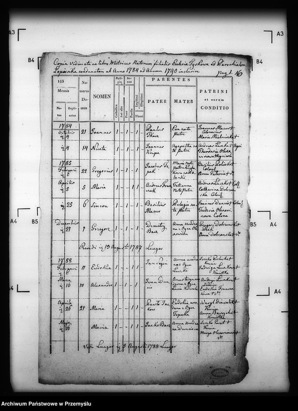 image.from.unit.number "[Kopie ksiąg metrykalnych parafii Łopienka z filiami Buk i Tyskowa (dekanat Cisna)]"