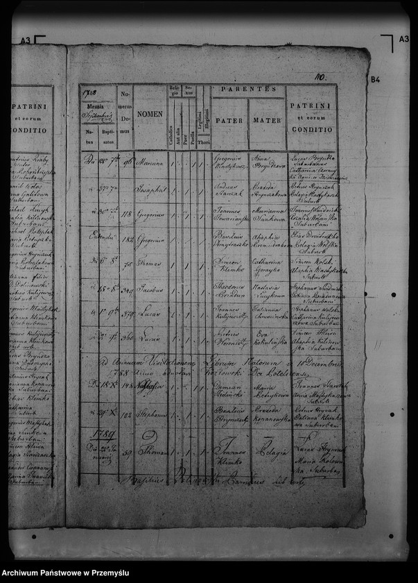 image.from.unit.number "[Kopie ksiąg metrykalnych parafii Potylicz (dekanat Rawa Ruska)]"