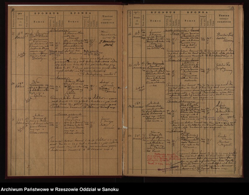 image.from.unit.number "Księga małżeństw"