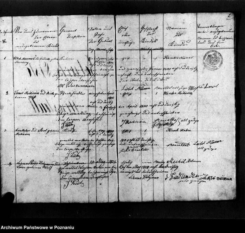 image.from.unit "Geburts, Heiraths, Ehescheidungs u. Sterbeliste"