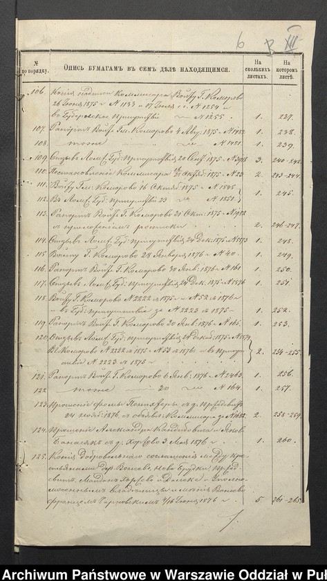 image.from.unit.number "O urządzaniu chłopów byłej rządowej wsi Jonik, gm. Komorowo wchodzącej w skład prywatnej własności tejże nazwy podlegającej ziemianinowi Piotrowi Zieleńskiemu"