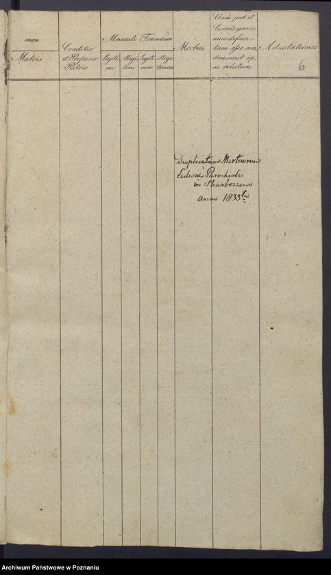 image.from.unit.number "Duplikatum baptisatorum, copulatorum et mortuorum."