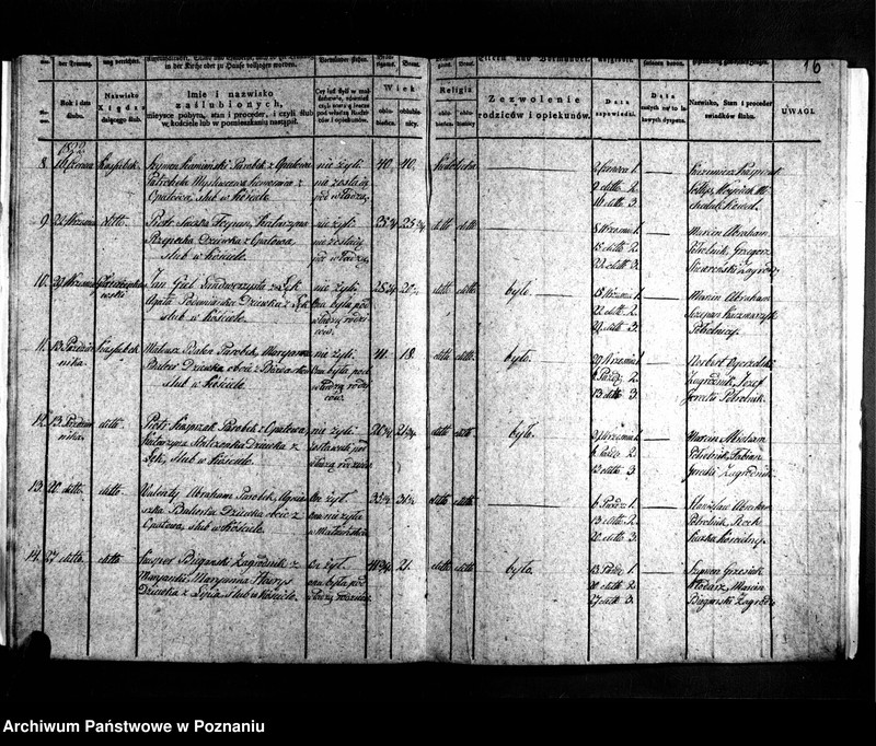 image.from.unit.number "Libri baptisatorum, copulatorum, mortuorum"
