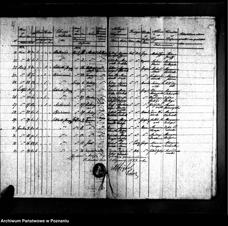 image.from.unit.number "Duplikaty urodzonych, zmarłych i zaślubionych"