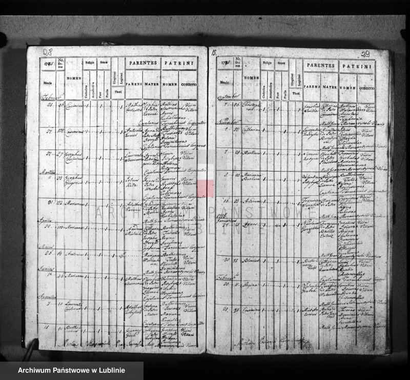 Obraz 17 z jednostki "Liber natorum matrimonium et sepultorum pro villa Górno seu Majdan Górny"