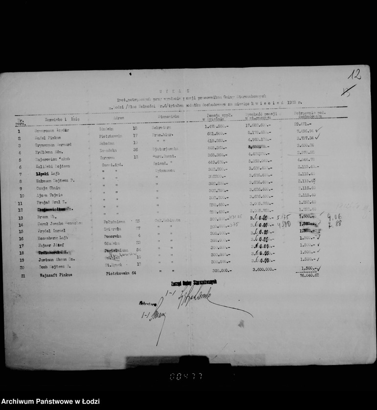 Obraz 16 z jednostki "Podatek dochodowy"