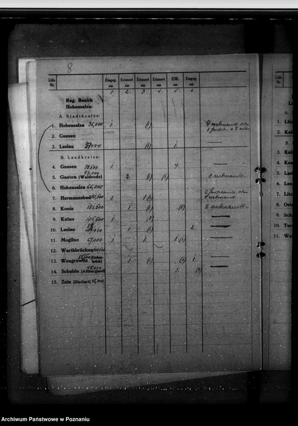 Obraz 12 z jednostki "Zahlenmässige Übersichten über das Medizinalpersonal. Ausbildung der Desinfektoren."