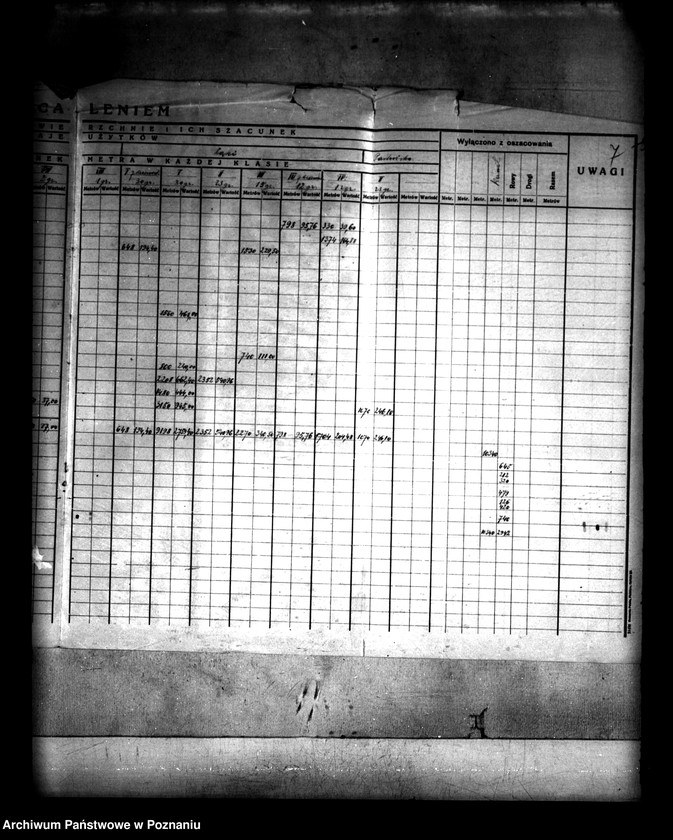 Obraz 11 z jednostki "/Wykaz szacunku starych i nowych dróg i rowów we wsi Morzysław powiatu konińskiego/"