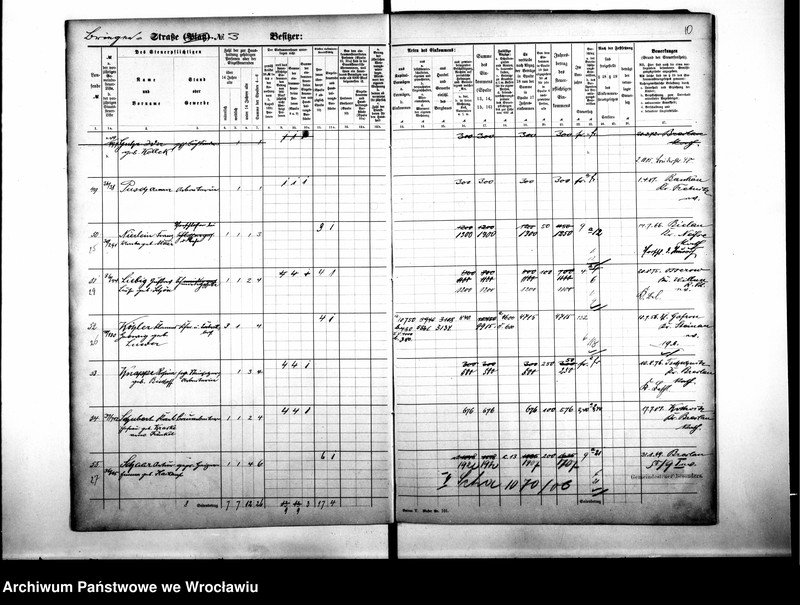 image.from.unit.number "Personalienverzeichnisse"