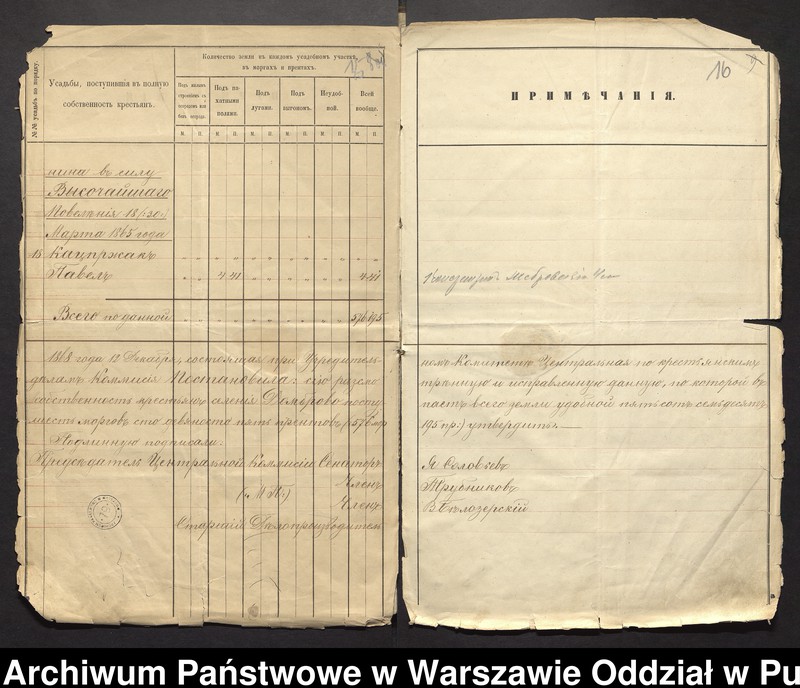 image.from.unit.number "O urządzaniu chłopów byłej rządowej wsi Dąbrowa, gm. Jasienica"