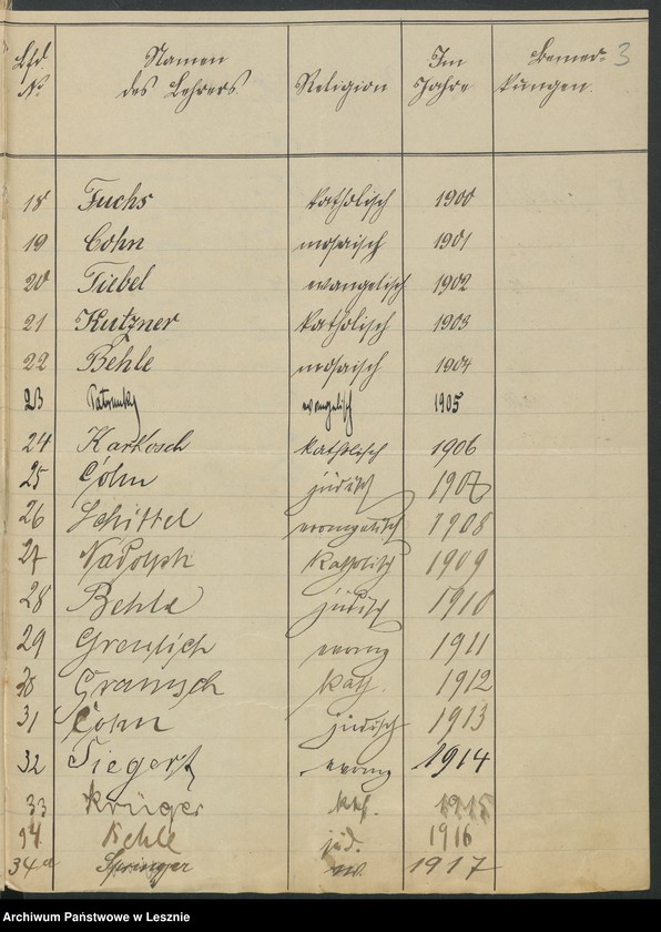 Obraz 6 z jednostki "[Stiftung des Stadtältesten Moll für hiesige Volksschullehrer]"
