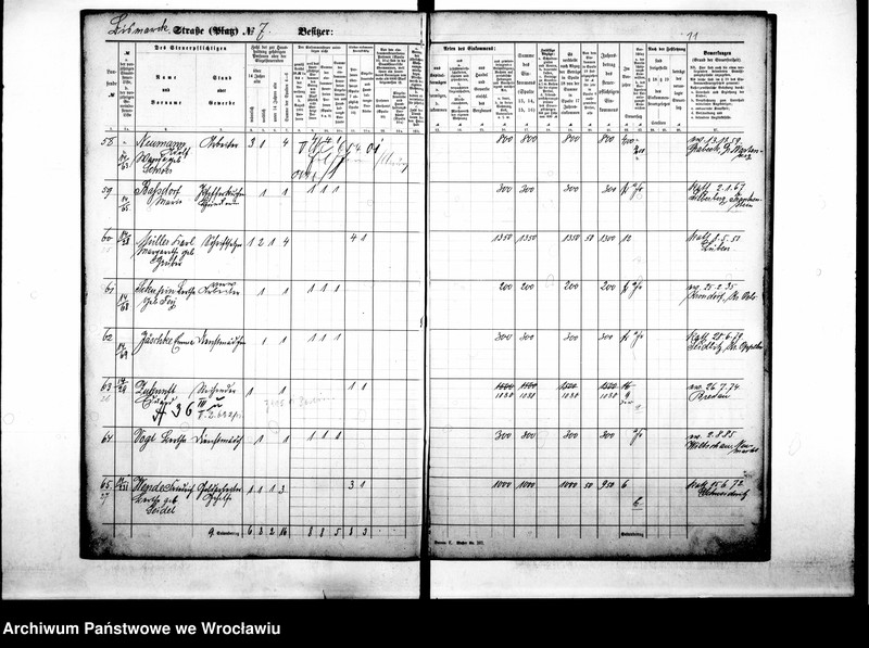 image.from.unit.number "Personenverzeichnisse"