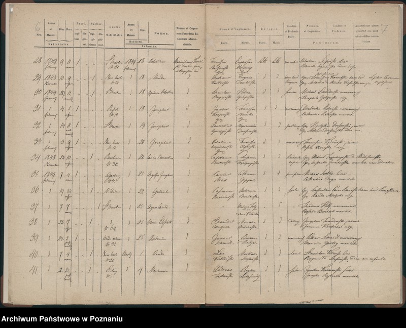 Obraz 6 z jednostki "Księga urodzeń"