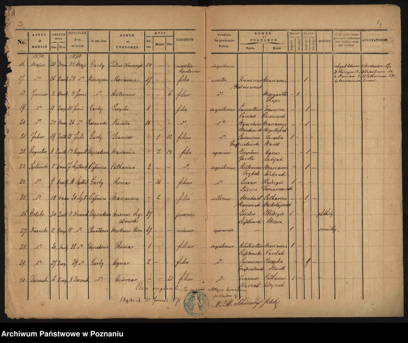 image.from.unit.number "Index mortuorum"