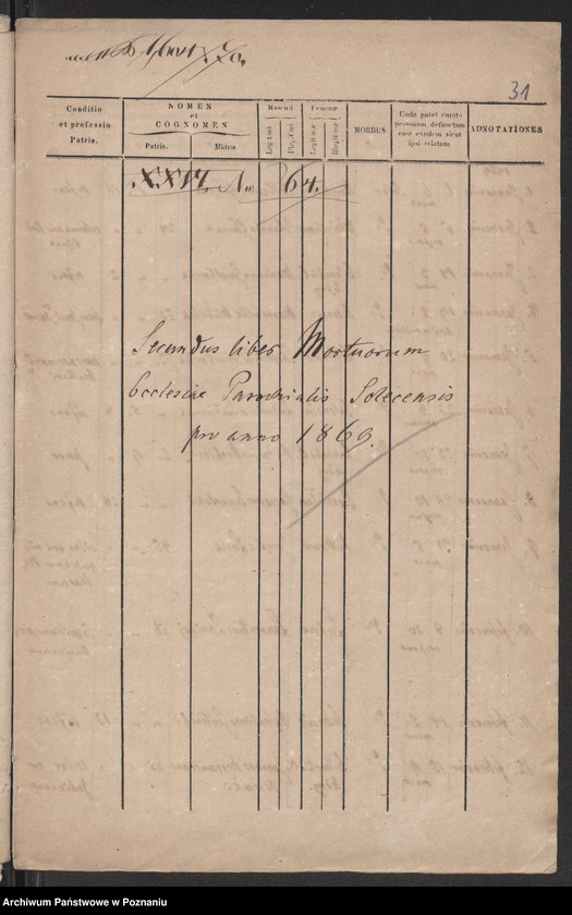 image.from.unit.number "Księga urodzeń, małżeństw, zgonów"