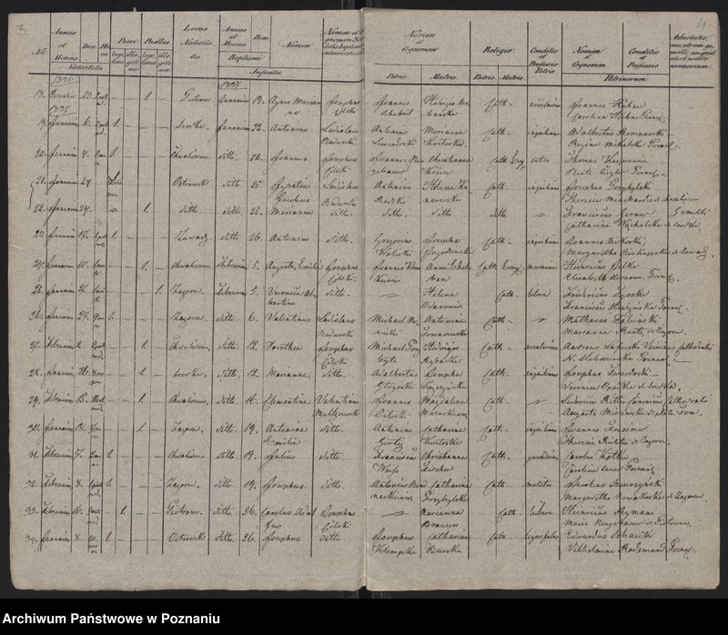 Obraz 4 z jednostki "Księga urodzeń"