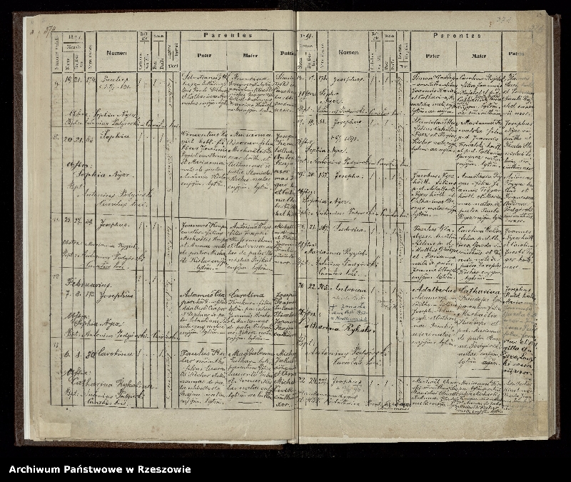 image.from.unit.number "Księga urodzeń dla miejscowości Iwonicz"