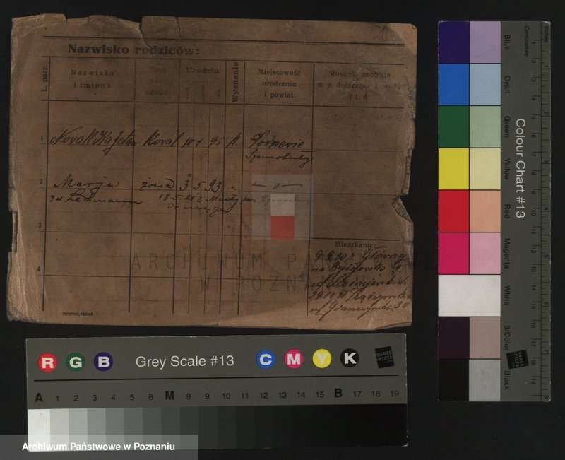 Obraz 3 z jednostki "Nowak K - Stanisław (żonaci)"