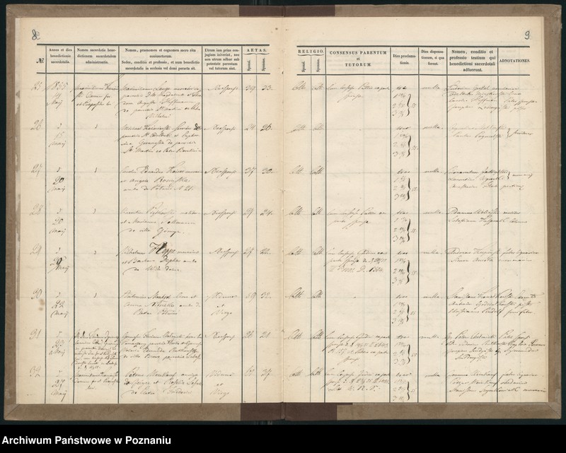 Obraz 7 z jednostki "Księga małżeństw"