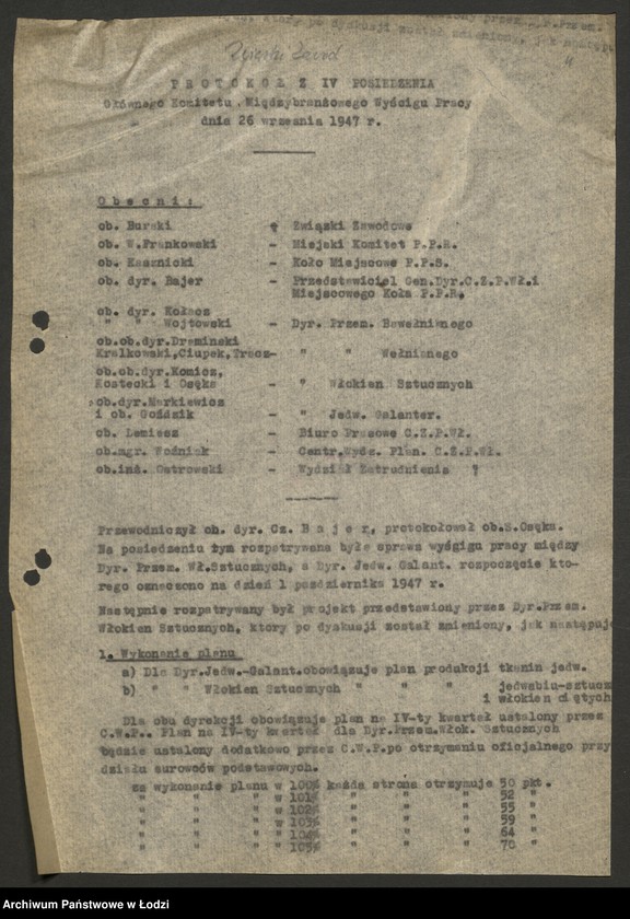 Obraz 5 z jednostki "Współzawodnictwo pracy; protokoły z narad ogólnołódzkich, sprawozdania różnych dyrekcji Centralnego Zarządu Przemysłu Włókienniczego"