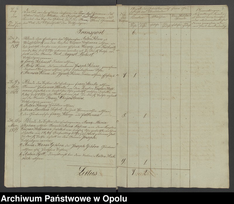 image.from.unit.number "Duplikate der Kirchen-Matrickel von Woisselsdorf von 1837-1858, von Leupusch von 1838-1858, von Lichtenberg von 1846-1858 [rzymskokatolicki kościół parafialny w Wojsławiu z filią w Lubczy oraz rzymskokatolicki kościół parafialny w Kolnicy]"