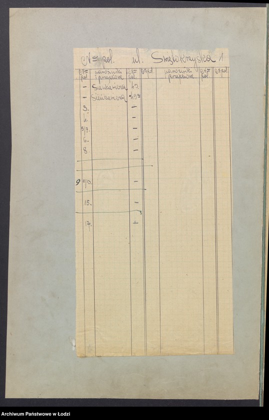 image.from.unit.number "Księga inwentarzowa nieruchomości m. Łodzi ul. Świętokrzyska"