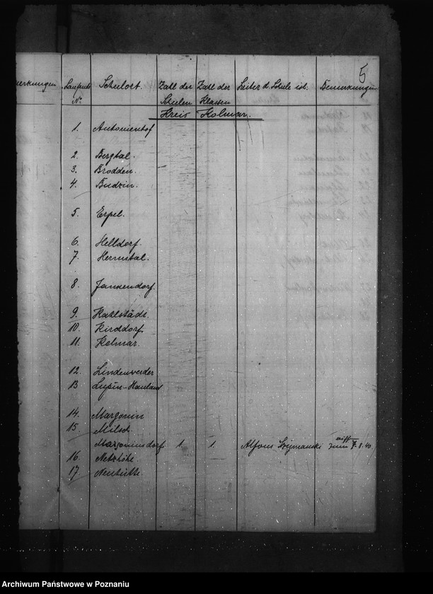 Obraz 9 z jednostki "Vorzeichnis der im Regierungsbezirk Posen vorhandenen Volksschulen"