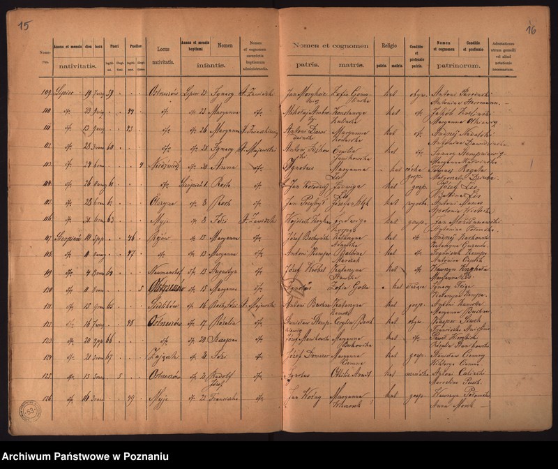 image.from.unit.number "Duplikat urodzonych"