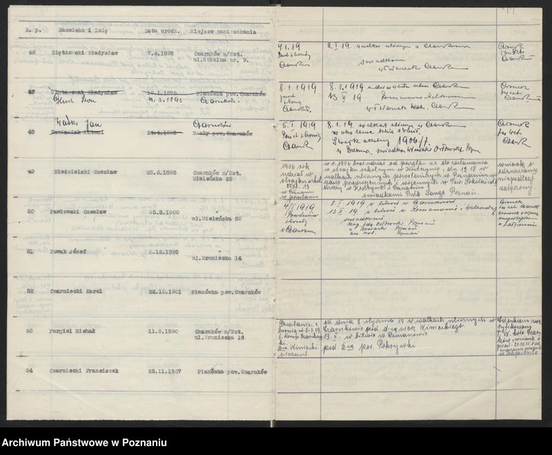 image.from.unit.number "Czarnków n/Notecią akta koła."